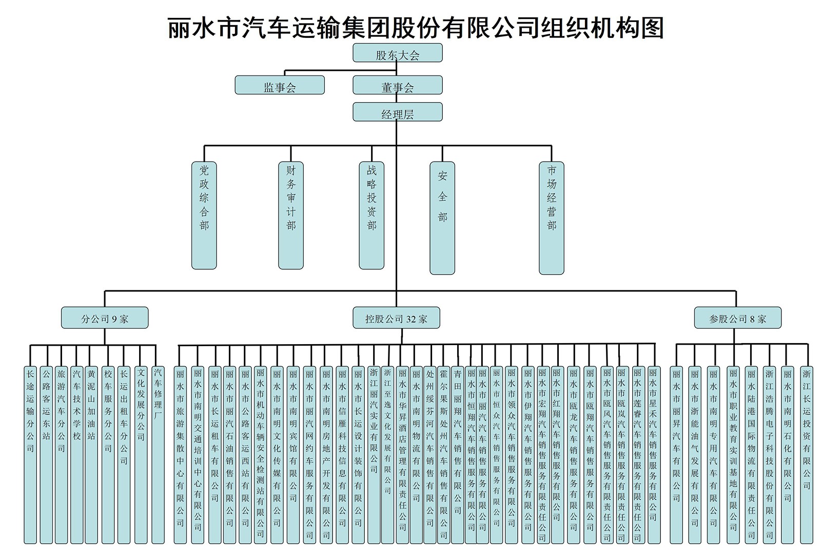 2024年组织架构图xin.jpg