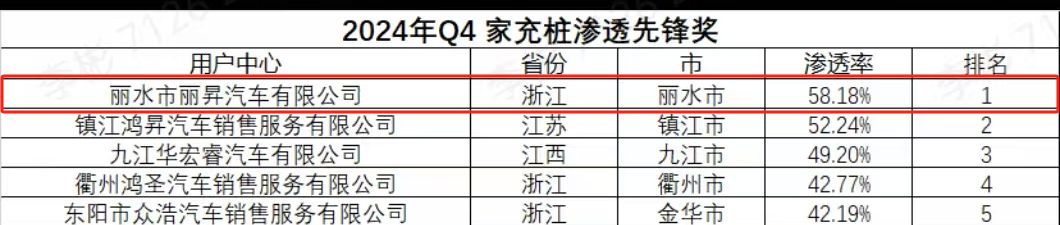 图片1(3).png 图片1(3).png