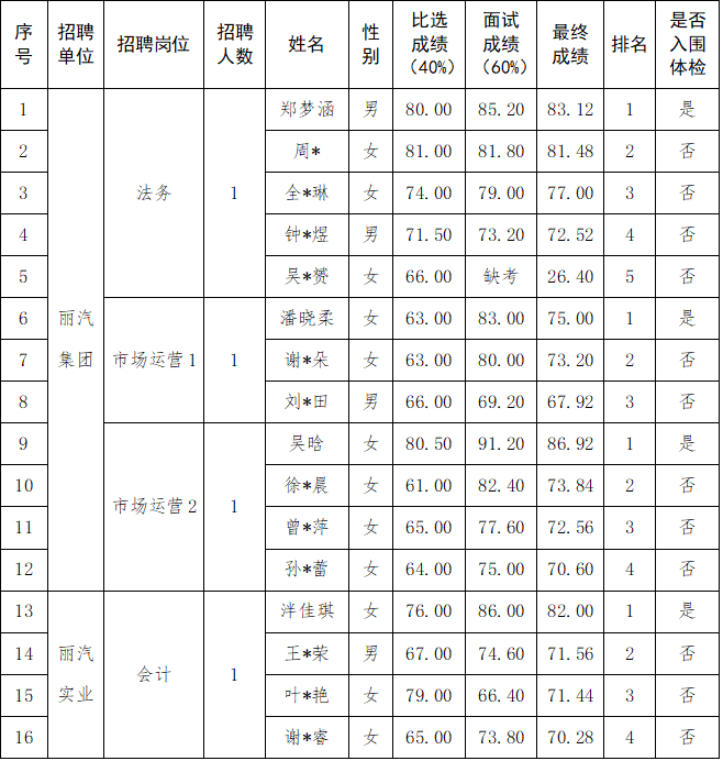 微信图片_2026-06-22_085215_423.png